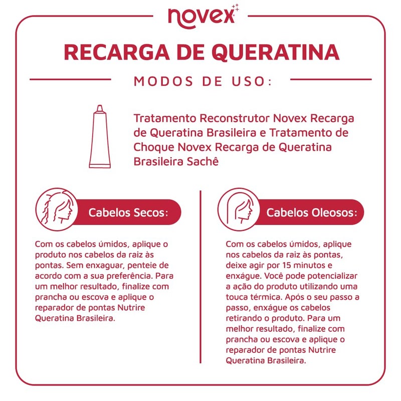 Novex Keratin Recharge Leave in Conditioner - Reconstructive Keratin, Frizz control & Damage Repair - Image 5